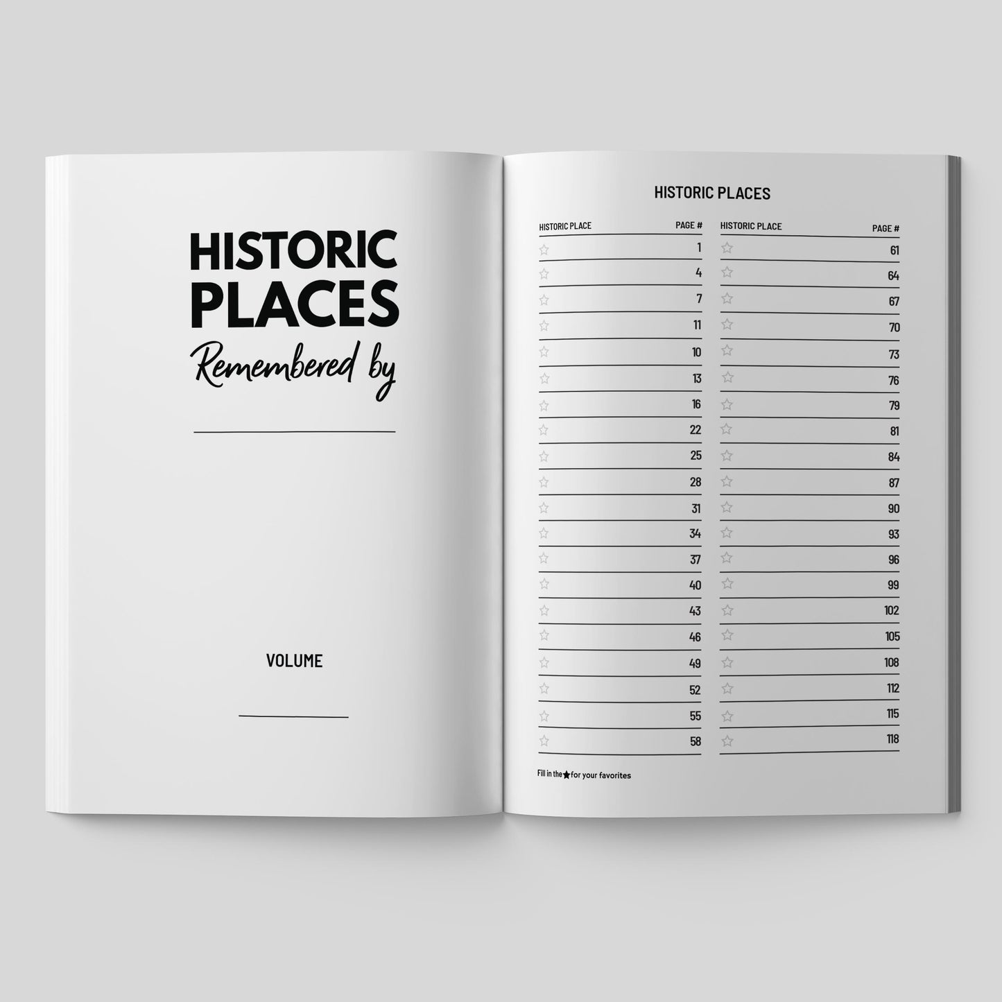 Historic Places Remembered: A Historic Site Logbook